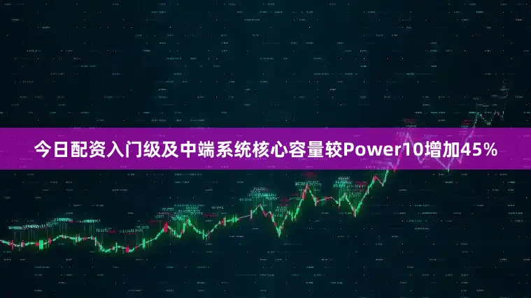 今日配资入门级及中端系统核心容量较Power10增加45%